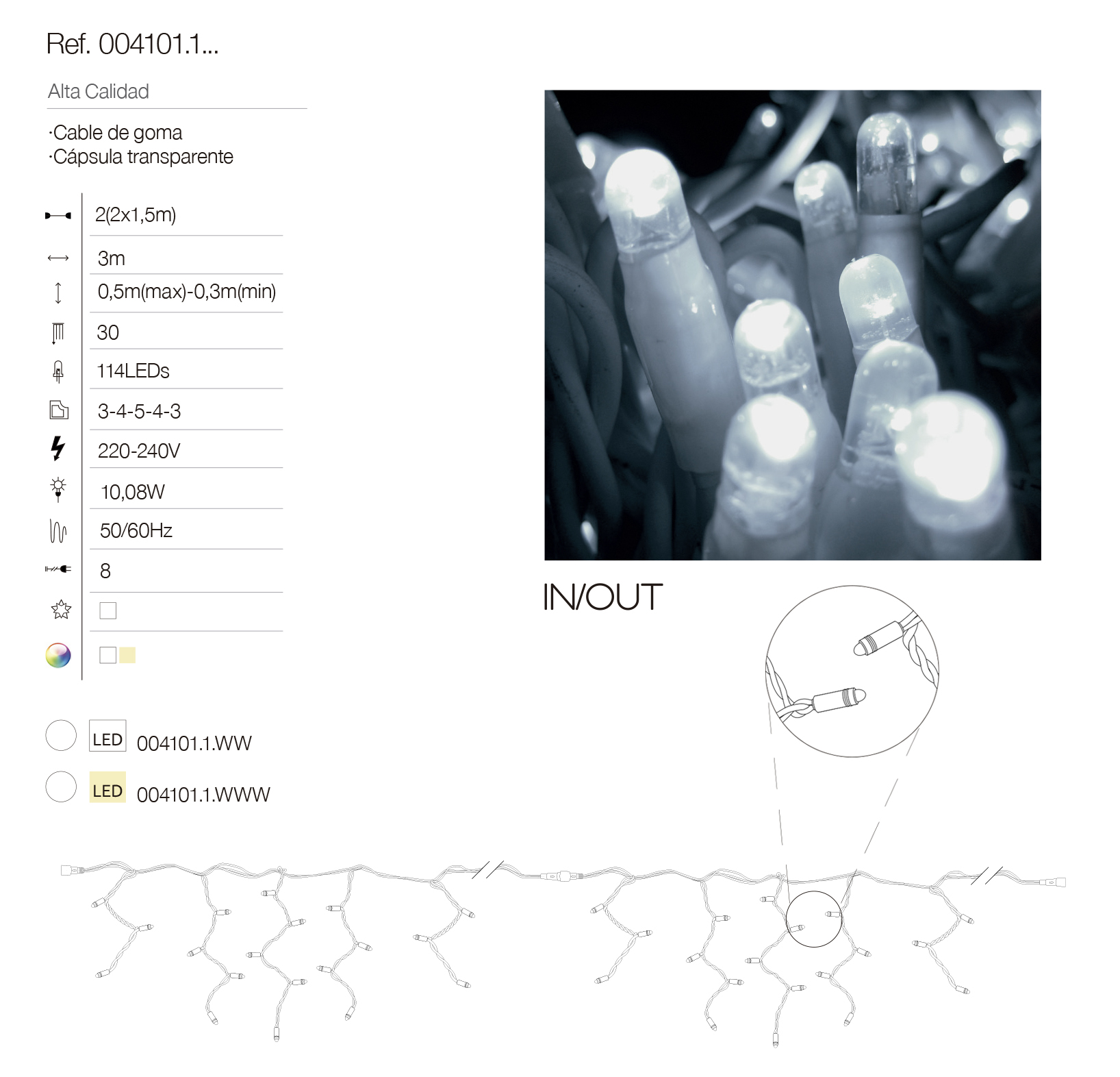 led室内照明方案,led照明详解