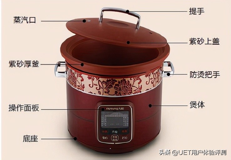 九阳dgd50-05ak电炖锅使用教程,厨房烹饪小助手