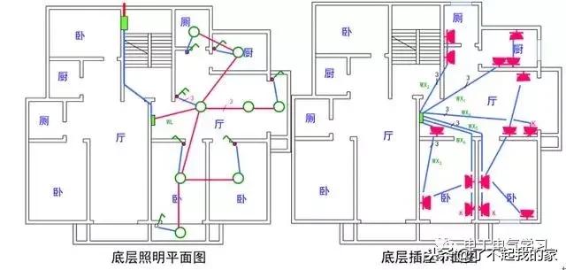 建筑电气照明配电系统图,建筑供电系统详细讲解