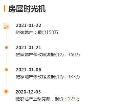盐城哪个区域要涨价,盐城这两年房子还会涨价吗
