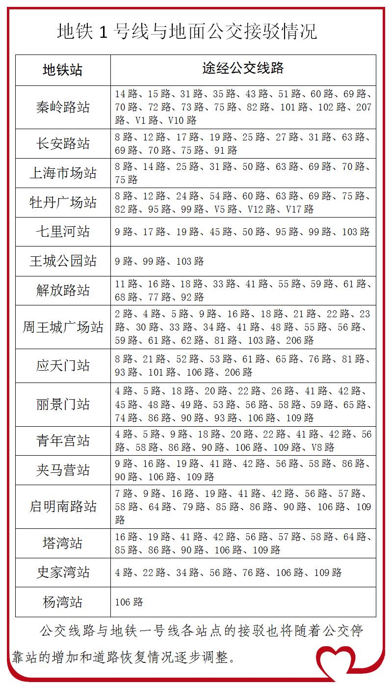 洛阳地铁乘坐方法,洛阳乘坐地铁的详细流程