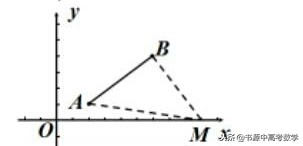 动点直角三角形存在性问题解题,八年级数学直角三角形存在性讨论
