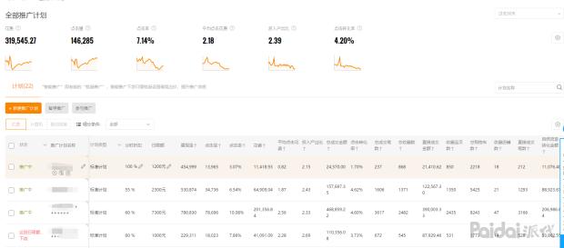 直通车快速拉升权重,直通车怎么快速养权重