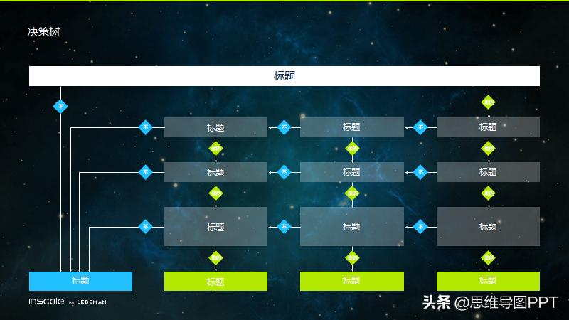 黄绿色ppt模板简约过渡页,以黄蓝绿为基础色调的ppt模板