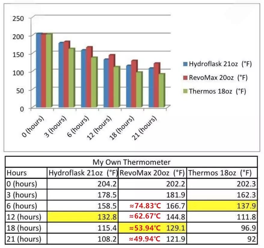 颠覆传统的黑科技产品,颠覆传统创新科技