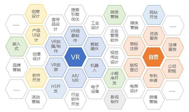 如何解决用工难？快来看看互联网平台下的“共享员工”