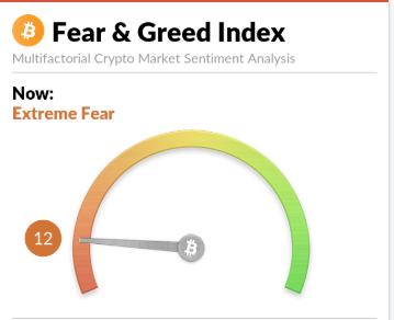 币圈瀑布前的几点征兆,币圈的抄底和瀑布是什么意思