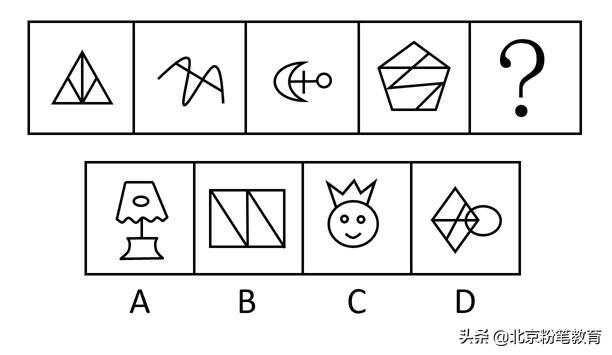 粉笔公考2022模考第五季分析,粉笔模考大赛省考多久出答案