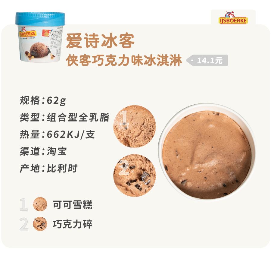 100种口味的冰淇淋,106种冰淇淋新款