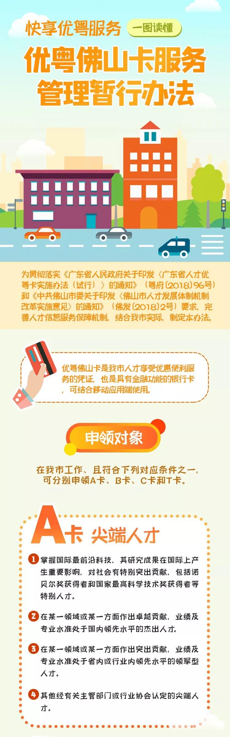 优粤佛山卡需要什么条件,优粤佛山卡办理需要多久