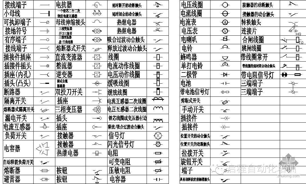怎样看电气原理图展开图,知道电气原理图怎么画接线图
