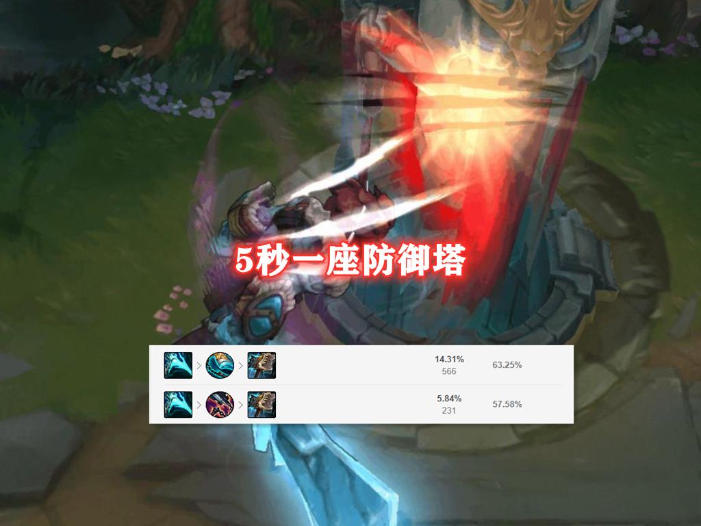 lol巨魔拆塔,lol偷塔巨魔