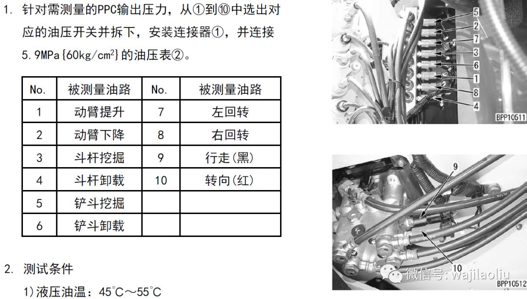 先导油路原理,先导油路是控制油路吗