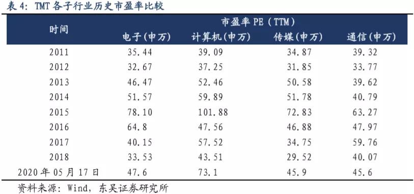 互联网巨头每年投入cdn的资金,互联网巨头纷纷加入鸿蒙