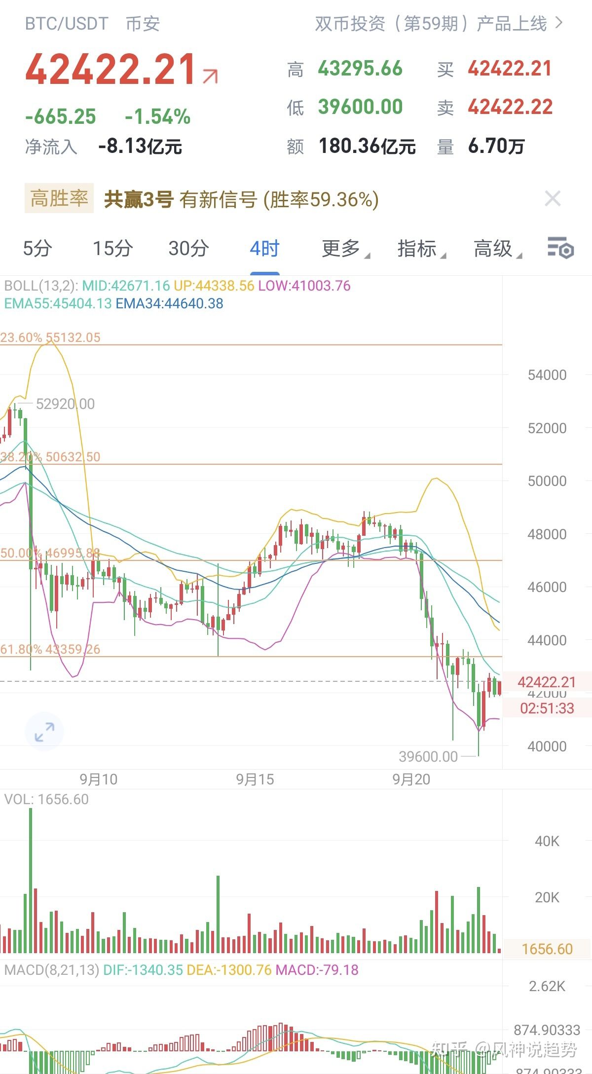 他人恐惧我贪婪,别人恐惧我贪婪原话图片