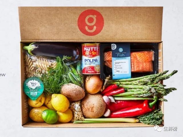 GoTo获13亿美元融资,gousto