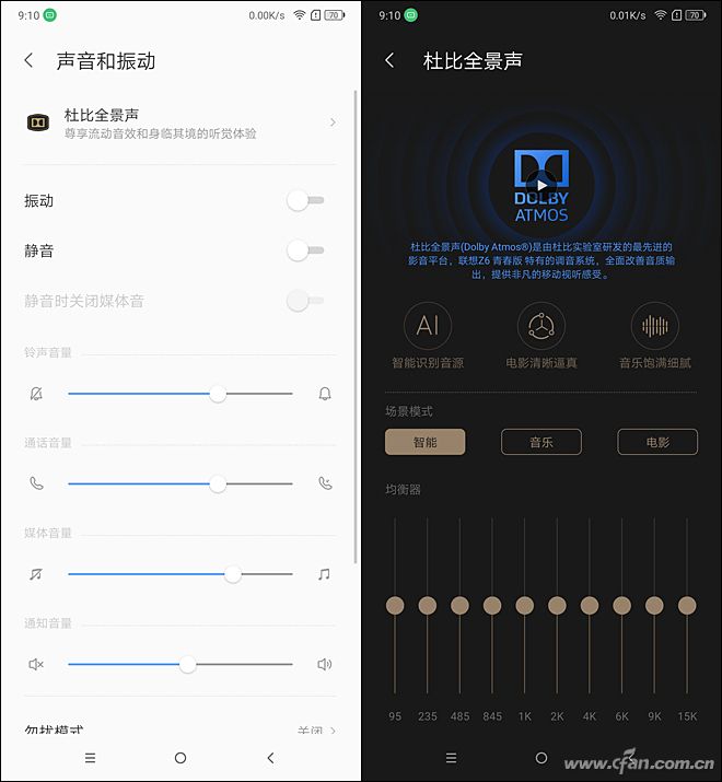 联想z6青春版参数及价格,联想z6青春版与realme青春版