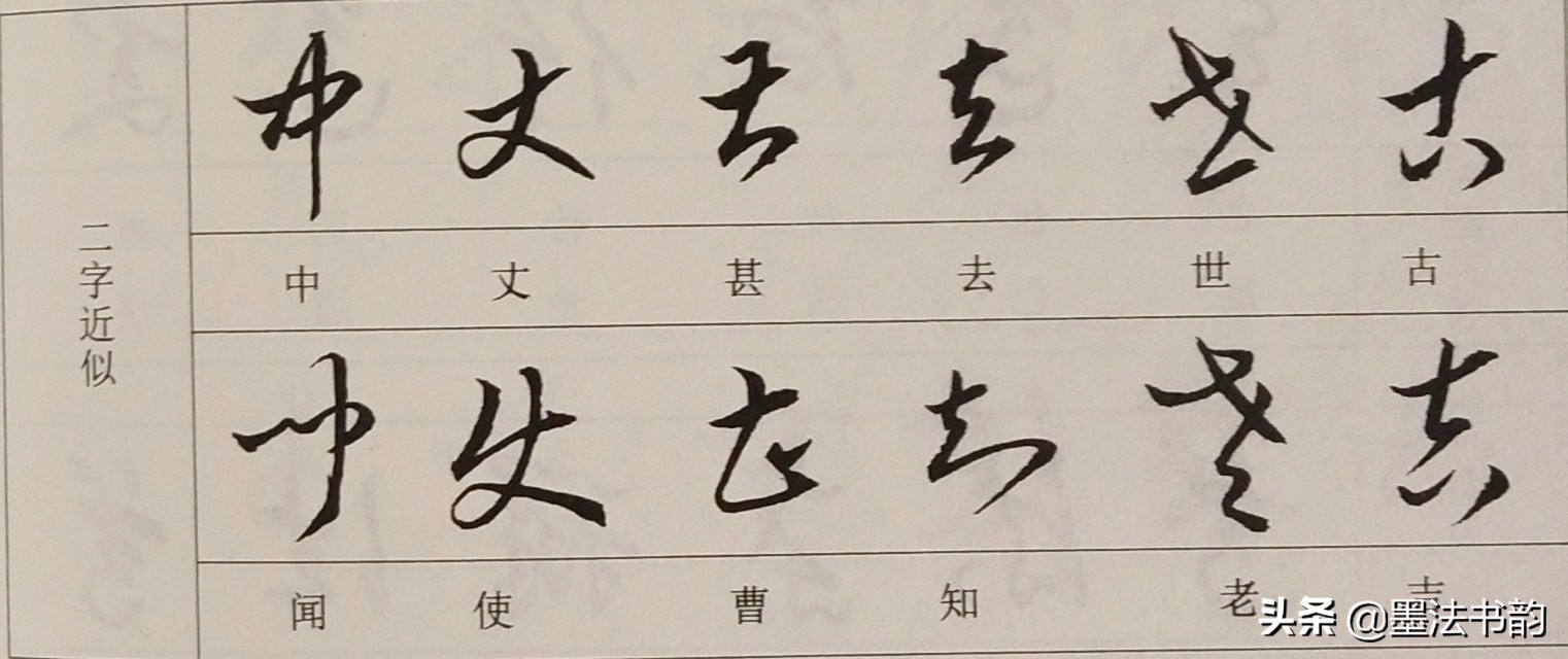 怎样写草书步骤,怎样写草书