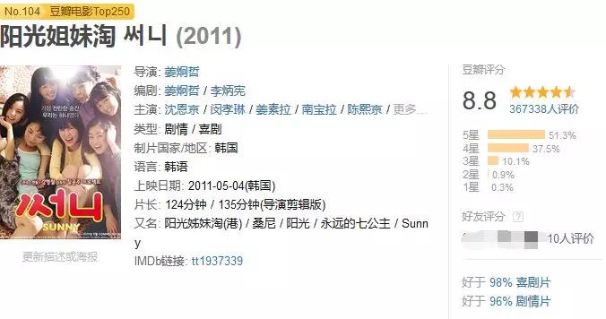 多国争拍的爆款,我们又要毁个稀巴烂