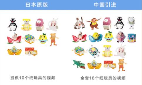 玩物丧志无心上学,玩物丧志的孩子