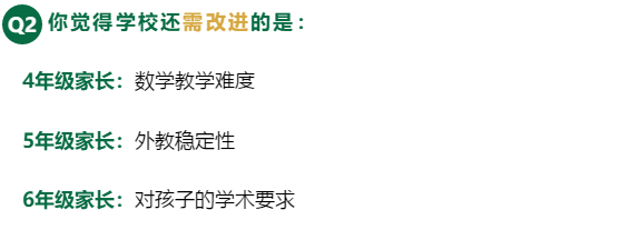 全国最被低估的大学,被低估的国际学校