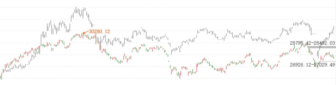 港股大盘有哪些基金,香港基金值得买吗