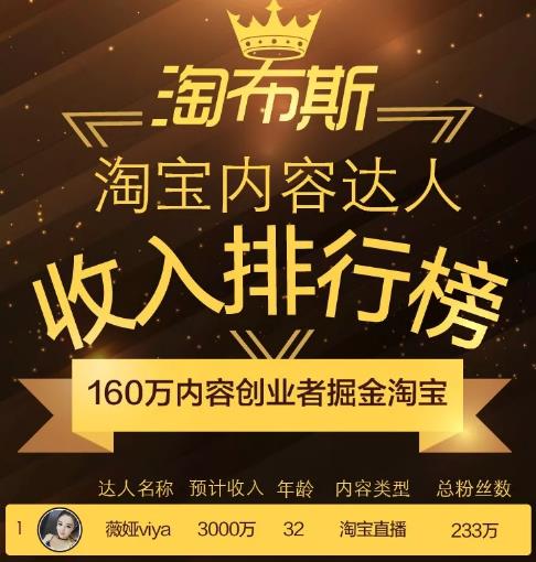 商品货不对版疑欺诈,点名骂,带货双顶流李佳琦薇娅最近都翻车了?