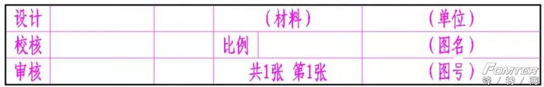 autocad编辑文字怎么操作,autocad无法编辑文字