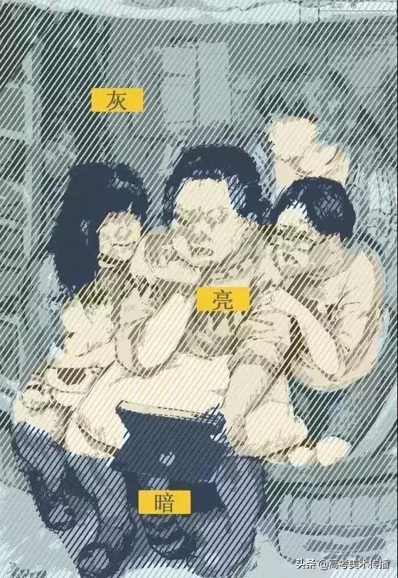 速写90分的要求,90分速写实录