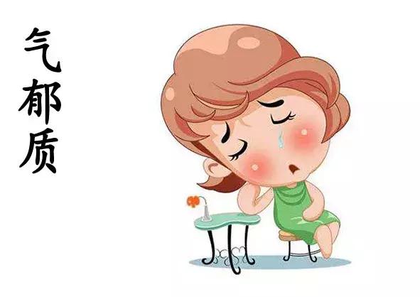 艾灸后不舒服浑身无力,艾灸上火下寒的体质怎样灸