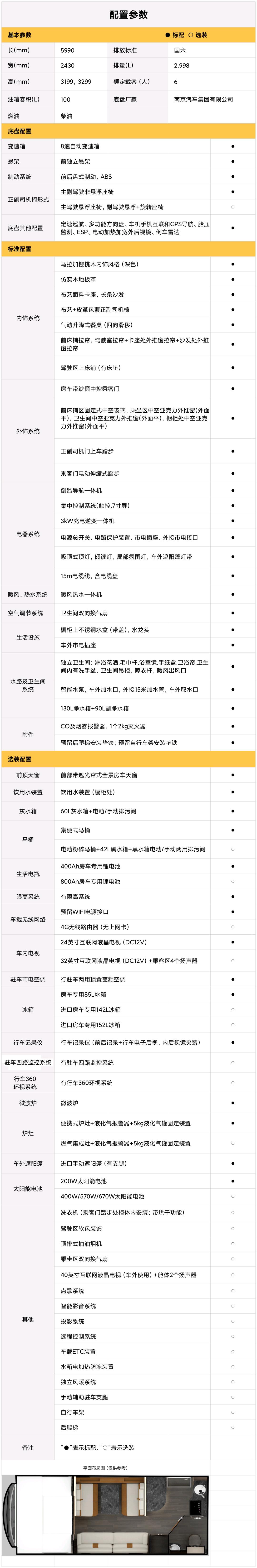 宇通c533旗舰探境版,2023款宇通c533旗舰版