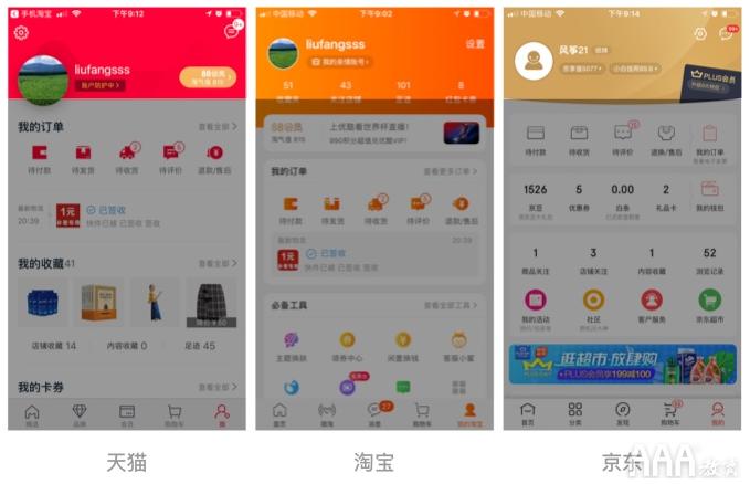 ui设计界面布局图,ui设计页面价格