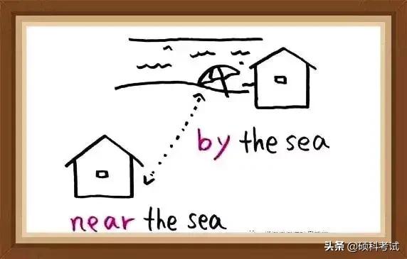 学英语单词记忆方法视频,学英语记单词的最好方法