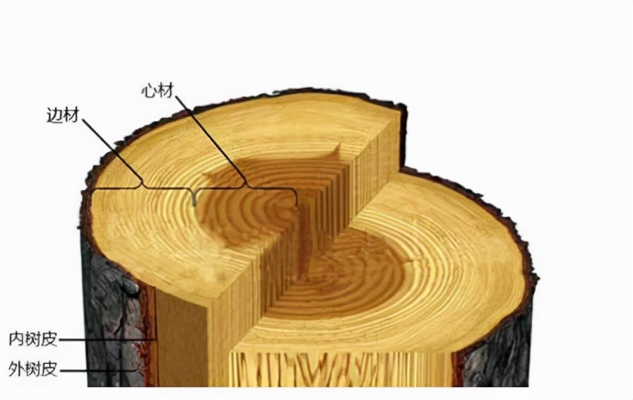 实木地板有色差问题吗,强化木地板同一款为什么有色差