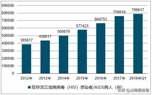 千万不要拿感情跟生命开玩笑,千万不要拿命去爱一个人