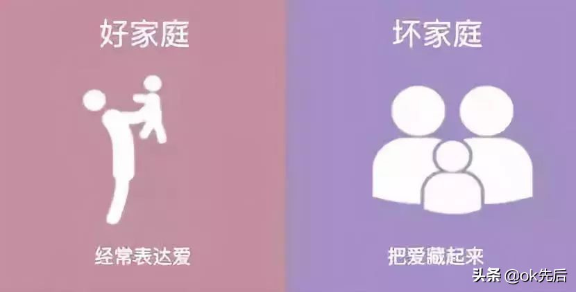 如何经营一个美满的家,男人学会这几招家庭幸福美满