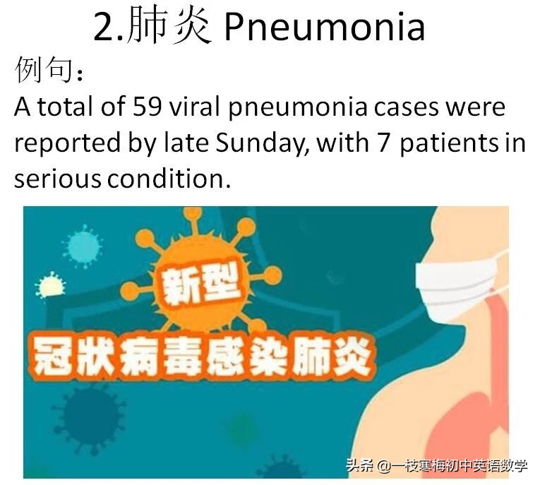齐心协力抗击新冠肺炎英文,抗击新冠肺炎英语阅读