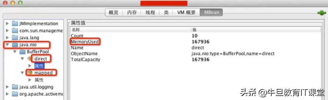 linux查看jvm堆内存使用情况,linux内存管理和jvm内存管理