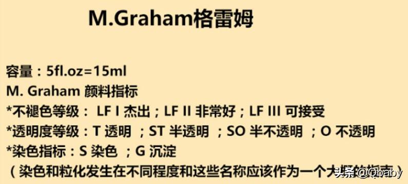 适合零基础学画的工具,零基础入门绘画工具