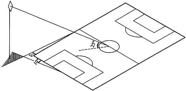 体育场灯具布置,体育场灯具安装方案