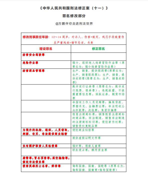 法考刑法方鹏和柏浪涛谁讲得好,方鹏讲刑法2024