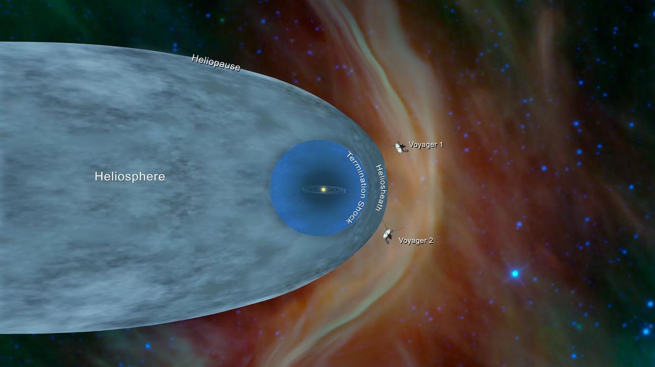 人类探索太空之路的科技发展,中国太空探索历程的重要时间节点