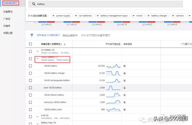 英文网站的建站解读,英文网站建设论述题