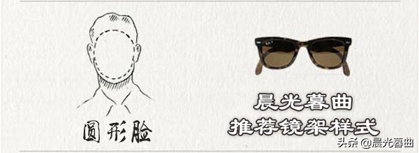 怎么根据脸宽选眼镜架,如何才能找到适合自己的眼镜架