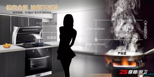 尊帅厨卫加盟需要多少钱,尊帅厨卫免费加盟