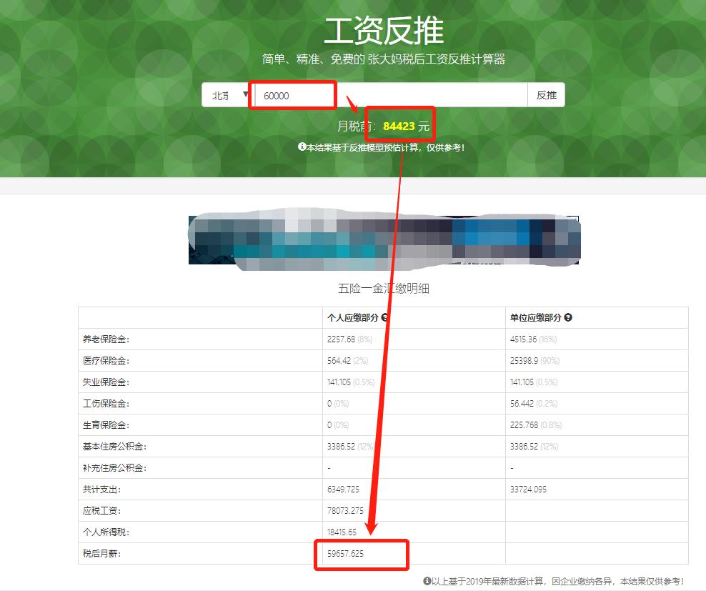 张大妈工资计算器上海,张大妈个税计算器