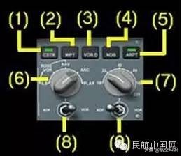 飞行仪表的功能和作用,飞机襟翼电门