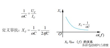 电容指的是什么东西,电容是什么原理视频