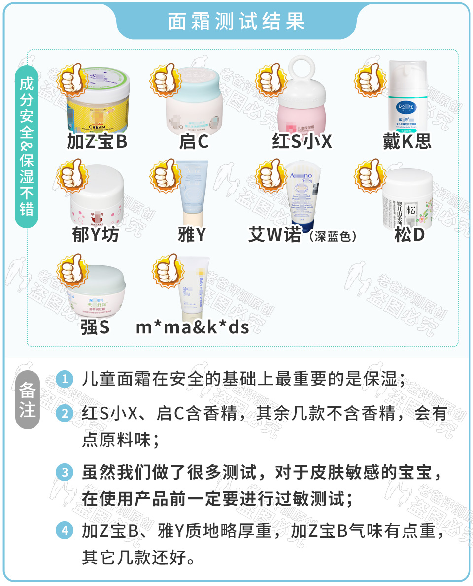 央视实测公认最好的婴儿面霜,2022老爸评测十款婴儿面霜