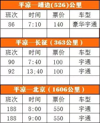 兰州至平凉客运时刻表,庄浪平凉客运时刻表